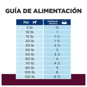 ALIMENTO HUMEDO PARA PERRO BAJO EN GRASAS SABOR HILLS
