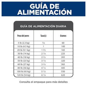 ALIMENTO SECO PARA PERRO SMALL BITES 2KG HILLS