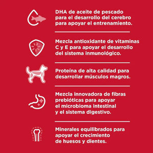 ALIMENTO SECO PARA CACHORRO 15.8KG HILLS