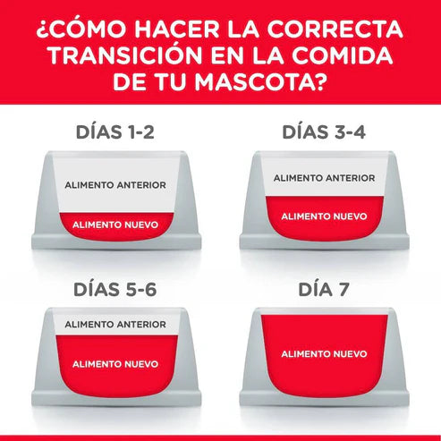 ALIMENTO SECO PARA PERO SENIOR 7+ ORIGINAL 1.8KG HILLS