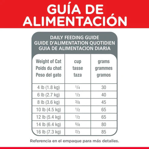 ALIMENTO SECO PARA PERO SENIOR 7+ ORIGINAL 1.8KG HILLS