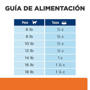 ALIMENTO SECO CUIDADO URINARIO PARA GATO ADULTO C/D 1.8 KG HILLS