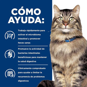 ALIMENTO SECO PARA PERRO CON PROBLEMA DE  COLITIS GI BIOME 1.8KG HILLS