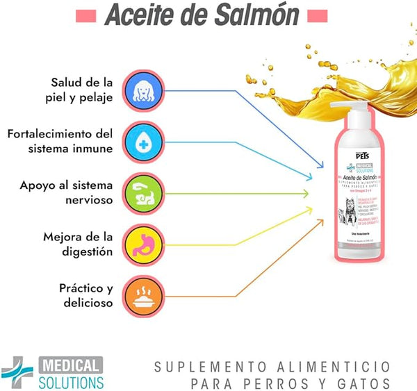 SUPLEMENTO ACEITE DE SALMON CON OMEGA 3 490ML FANCY PETS