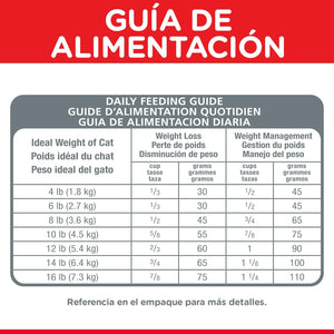 ALIMENTO SECO PARA GATO PERFECT WEIGHT GATO 1.36KG HILLS