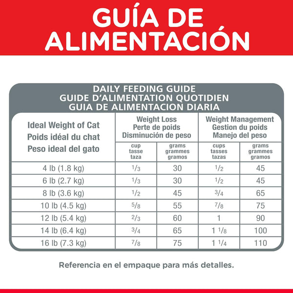 ALIMENTO SECO PARA GATO PERFECT WEIGHT GATO 1.36KG HILLS
