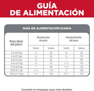 ALIMENTO PARA PERROS RAZA PEQUEÑA Y MINI CONTROL DE PESO 5.7KG HILLS