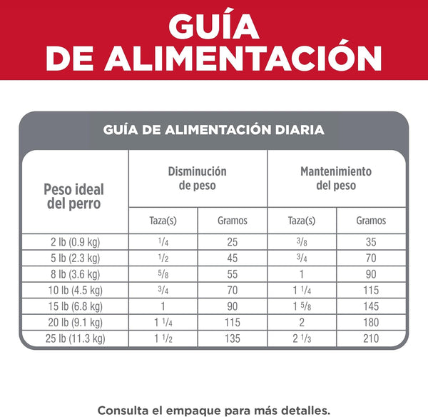 ALIMENTO PARA PERROS RAZA PEQUEÑA Y MINI CONTROL DE PESO 5.7KG HILLS