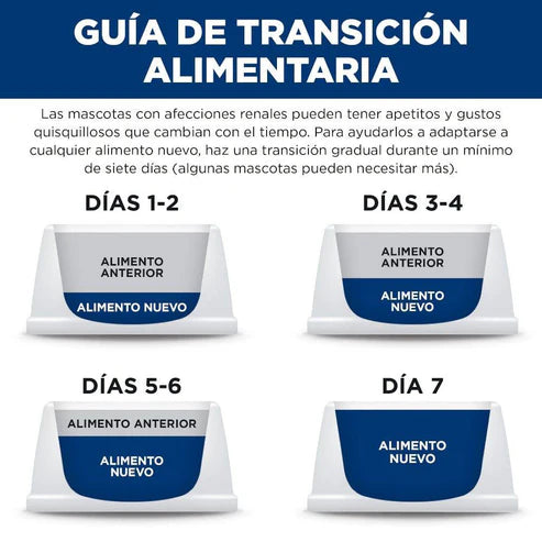 ALIMENTO SECO PARA GATOS CON PROBLEMAS RENALES 3.9KG HILLS