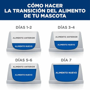ALIMENTO SECO PARA MEJORA DE MOBILIDAD 3.9KG HILLS