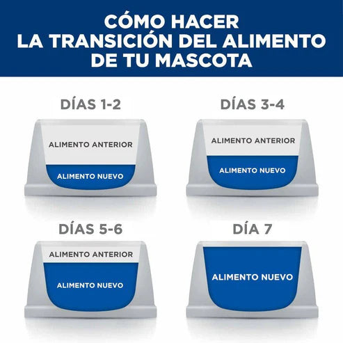ALIMENTO SECO PARA MEJORA DE MOBILIDAD 3.9KG HILLS