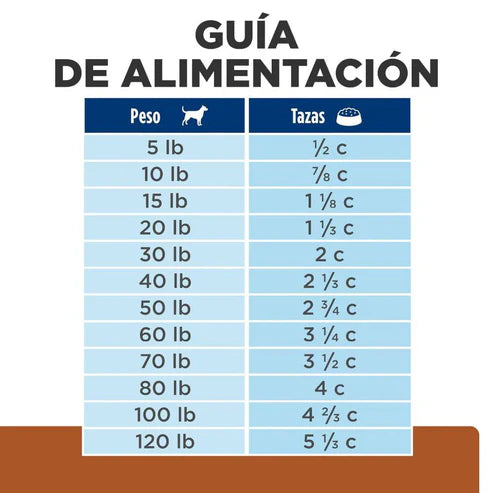 ALIMENTO SECO PARA PERRO CON PROBLEMAS RENALES 3.9KG HILLS
