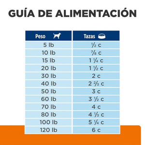 ALIMENTO SECO PARA GATO CON PROBLEMA URINARIOS 3.9KG HILLS