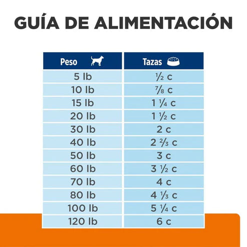ALIMENTO SECO PARA GATO CON PROBLEMA URINARIOS 3.9KG HILLS