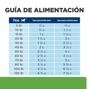 ALIMENTO SECO PARA MEJORA DE MOBILIDAD 3.9KG HILLS