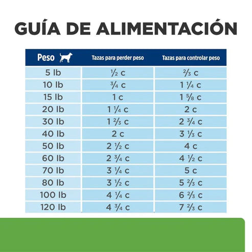 ALIMENTO SECO PARA MEJORA DE MOBILIDAD 3.9KG HILLS