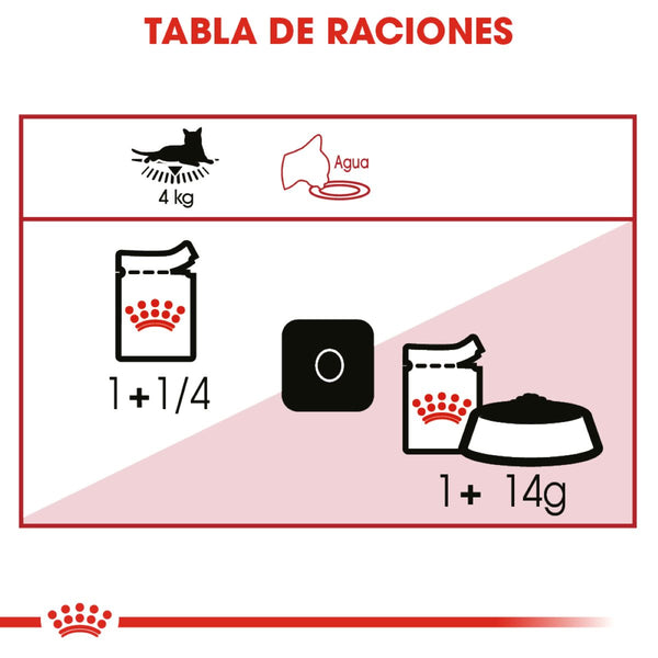 ALIMENTO HUMEDO PARA GATO ADULTO  ROYAL CANIN