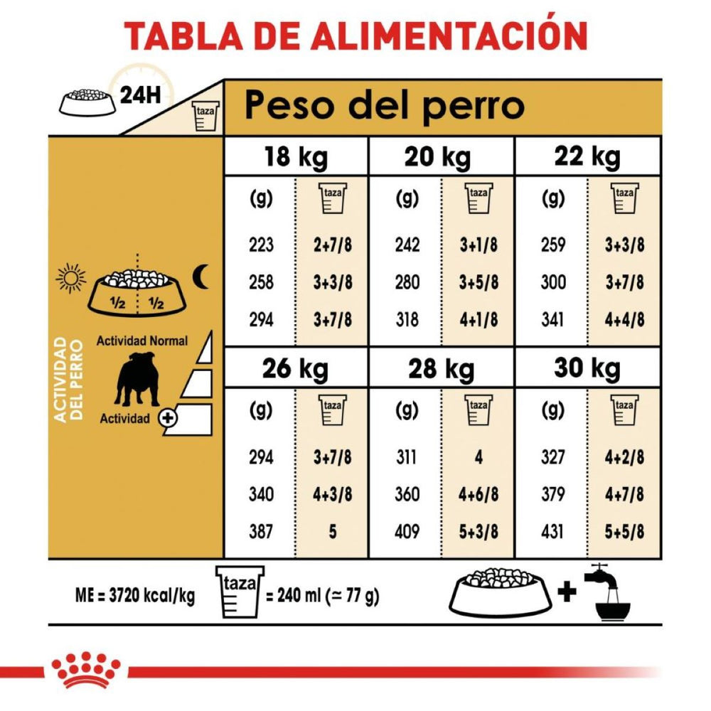 ALIMENTO SECO PARA PERRO BULLDOG 2.72KG ROYAL CANIN