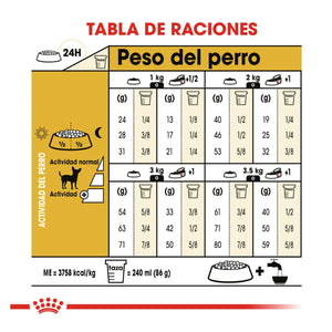 DRY FOOD FOR CHIHUAHUA DOGS 1.1KG ROYAL CANIN