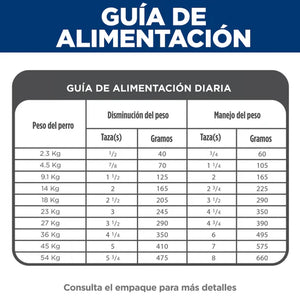 ALIMENTO SECO PARA PERO ADULTO BAJO EN CALORIAS 13.6 KG HILLS
