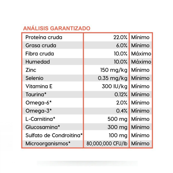 ALIMENTO SECO PARA PERRO CONTROL DE PESO 11 KG DIAMOND CARE