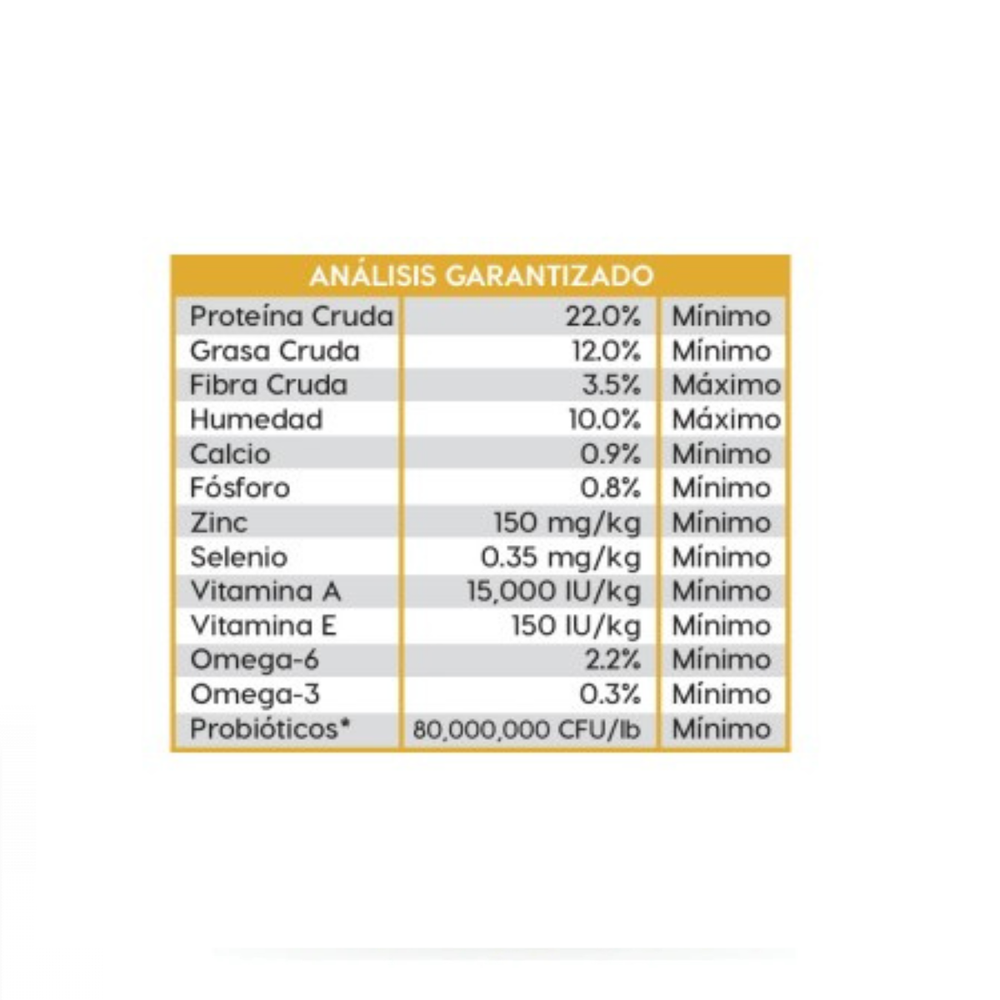ALIMENTO SECO DE MANTEMIENTO PARA PERRO 1.9KG DIAMOND