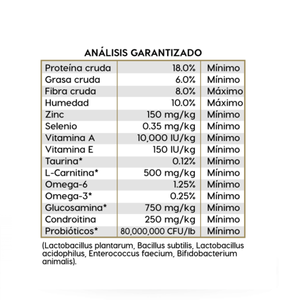 ALIMENTO SECO PARA PERRO REDUCIDO EN CALORIAS 3.1KG DIAMOND