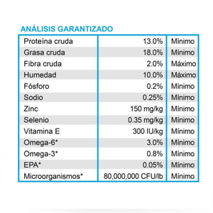 ALIMENTO SECO PARA PERRO CON PROBLEMAS RENALES 3.7KG DIAMOND CARE