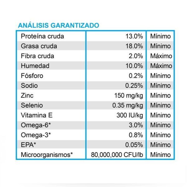 ALIMENTO SECO PARA PERRO CON PROBLEMAS RENALES 3.7KG DIAMOND CARE