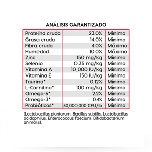 ALIMENTO SECO PARA PERRO ADULTO CARNE Y ARROZ 20 LBS (9.07 KG) DIAMOND