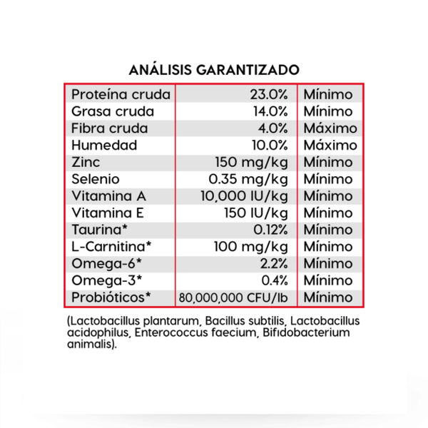 ALIMENTO SECO PARA PERRO ADULTO CARNE Y ARROZ 20 LBS (9.07 KG) DIAMOND
