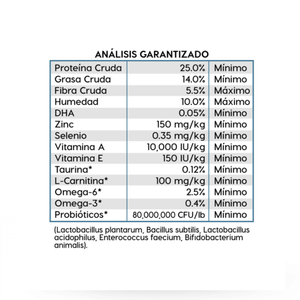 ALIMENTO SECO ESCENCIAL PARA PIEL Y MANTO TODAS LAS EDADES CON SALMON Y PAPA 15 LBS (6.79 KG) DIAMOND