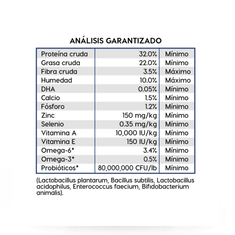 ALIMENTO SECO PARA CACHORRO RAZA MEDIANA POLLO Y ARROZ 2.72KG DIAMOND