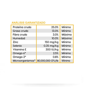 ALIMENTO SECO PARA PERRO ESTOMAGO SENSIBLE 11.3KG DIAMOND CARE