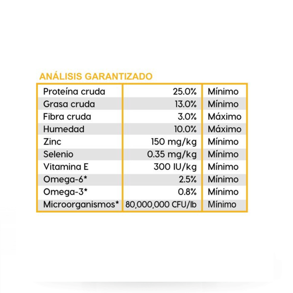 ALIMENTO SECO PARA PERRO ESTOMAGO SENSIBLE 11.3KG DIAMOND CARE