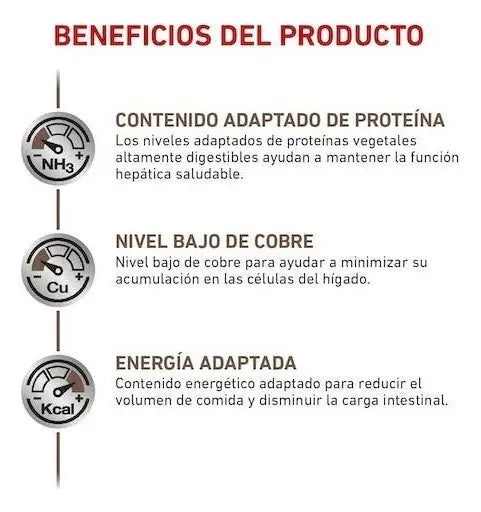 ALIMENTO SECO PARA PERRO GASTROINTESTINAL 4KG ROYAL CANIN