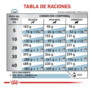 ALIMENTO SECO HIDROLIZADO PARA PERRO ADULTO HYPOALERGENICO 3.5KG ROYAL CANIN