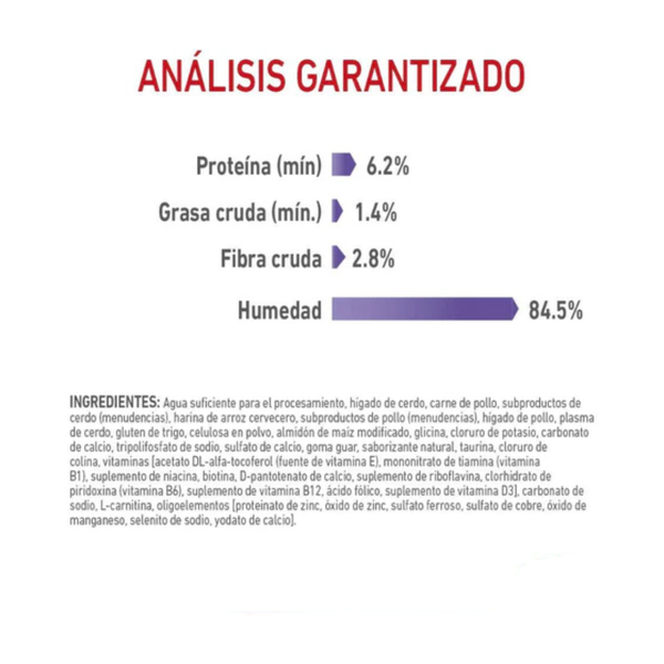 ALIMENTO HUMEDO PARA GATO EN LATA STERILIZED 85G ROYAL CANIN