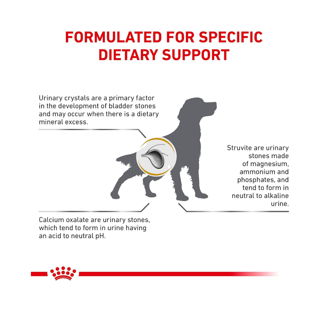 ALIMENTO SECO PARA PERRO CON PROBLEMA URINARIO 3KG ROYAL CANIN