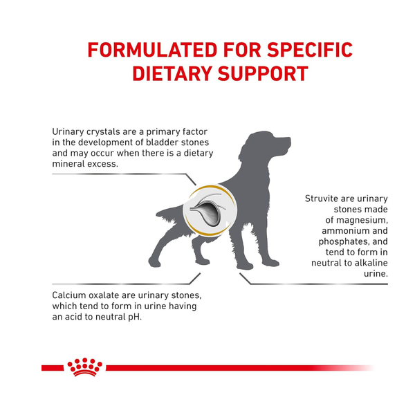 ALIMENTO SECO PARA PERRO CON PROBLEMA URINARIO 3KG ROYAL CANIN