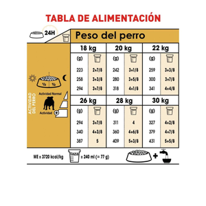 ALIMENTO SECO PARA PERROS RAZA BULLDOG 6.3KG ROYAL CANIN