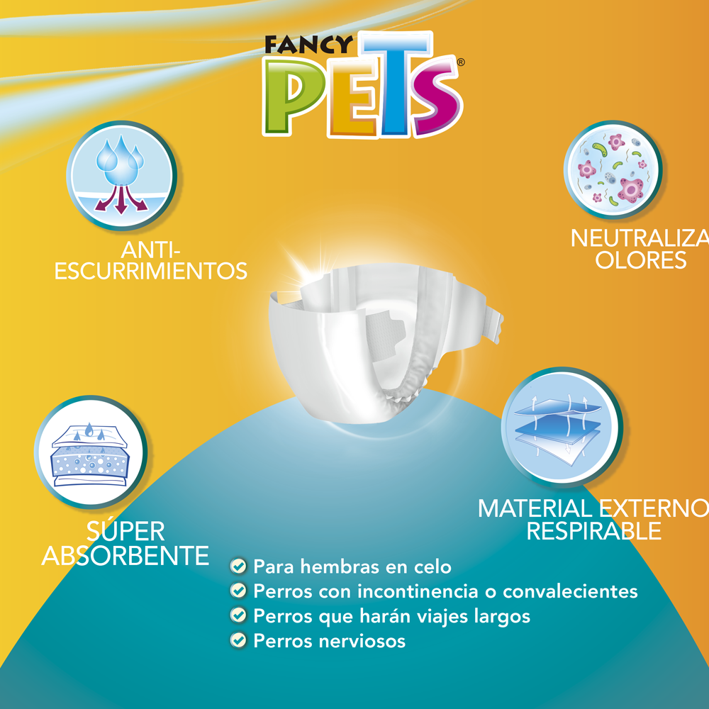 PAÑAL PARA PERRO MED 12 PZAS FANCY PETS