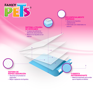 SOFT PAD TRAINING MAT 14 PCS FANCY PETS