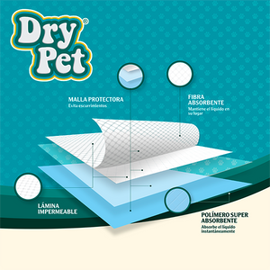 TAPETE ENTRENADOR DRY PET 100 PZS FANY PETS