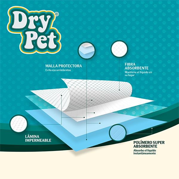 TAPETE ENTRENADOR DRY PET 100 PZS FANY PETS