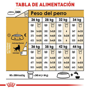 ALIMENTO SECO PARA PASTOR ALEMAN 13.6KG ROYAL CANIN