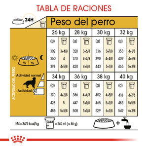 ALIEMNTO SECO PARA PERRO RAZA LABRADOR 13.63KG ROYAL CANIN