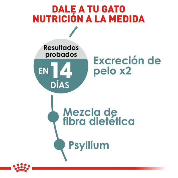 ALIMENTO SECO PARA GATOS DE INTERIOR CONTROL DE BOLAS DE PELO 2.72KG ROYAL CANIN