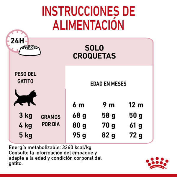 ROYAL CANIN STERILIZED KITTEN DRY FOOD 4KG