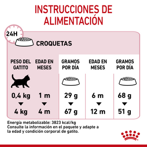 ALIMENTO SECO PARA GATOS KITTEN 3.18KG ROYAL CANIN